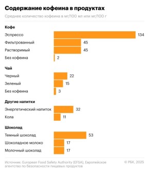 ��� ����������� �������������� � ������� � ��� � ���� ������