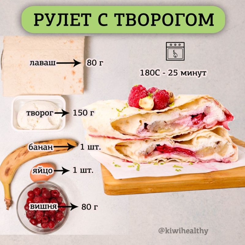 �����: ������� � ������� ������� ��� ������� ���