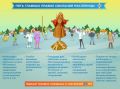 Как правильно сжигать чучело на Масленицу: советы от МЧС